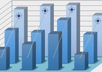 test statistiche bot