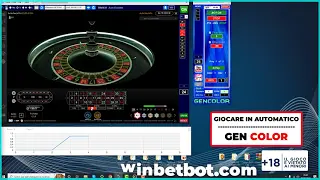 crescere con il gioco della roulette